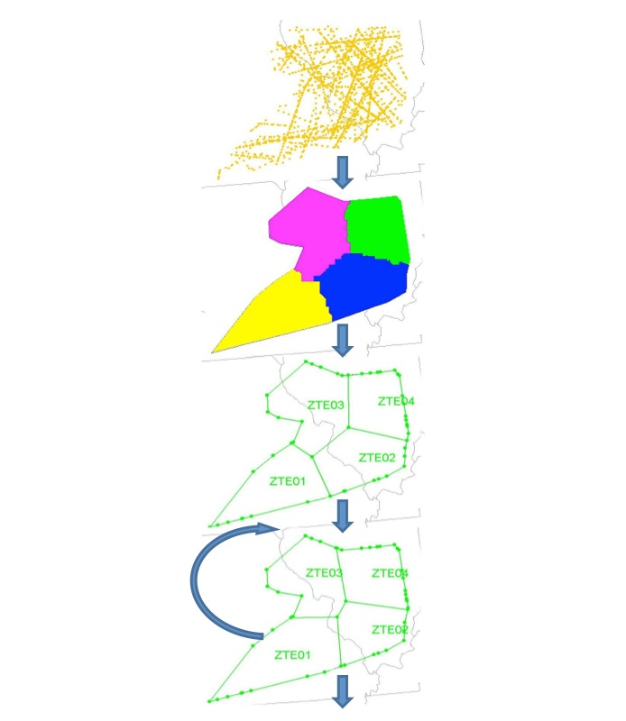 dac-fig4